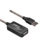 <h2 style="text-align: center;">S-Link SL-UE135 Usb 2.0 Uzatma Kablosu 15 Metre Özellikleri</h2>