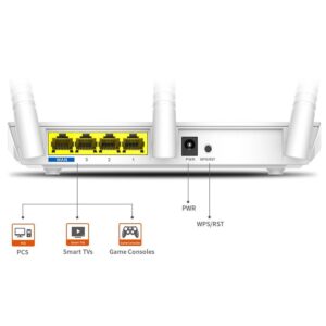 Tenda F3 4 Port 300 Mbps 3 Antenli̇ Access Point Router