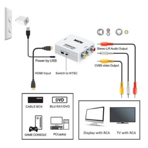 Fully G-537o Hdmi To Rca Mini Model 1920x1080 Plasti̇k Kasa Çevi̇ri̇ci̇ Konvertör