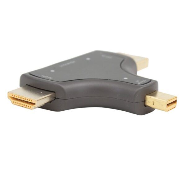 Powermaster Mini DP+DP+HDMI To HDMI 4K Özellikleri